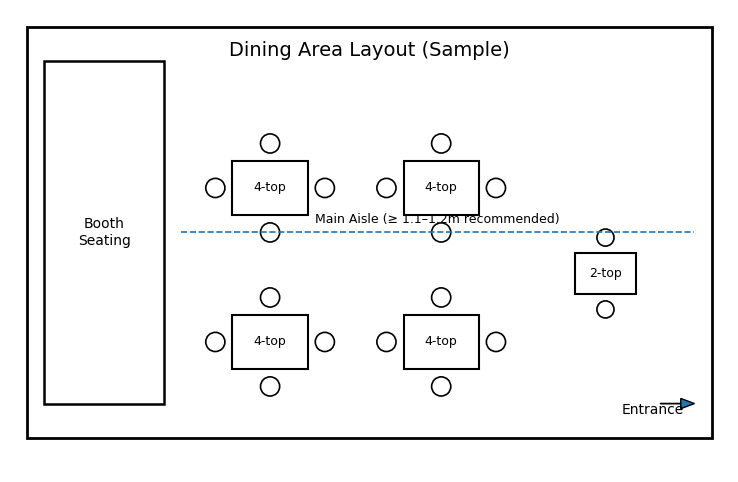 市场专业的餐饮桌椅制造厂选哪家
